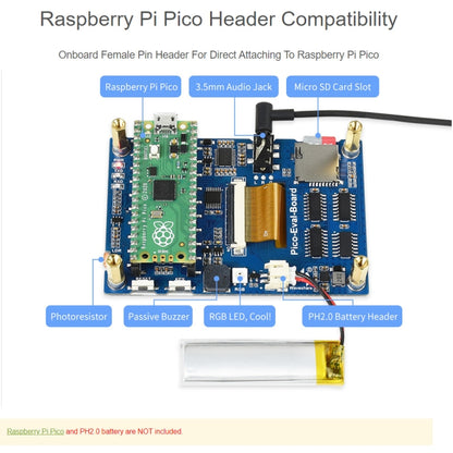 Carte d'évaluation globale Waveshare 3,5 pouces IPS pour Raspberry Pi Pico, divers composants embarqués pour faciliter l'évaluation du RP2040, 20159