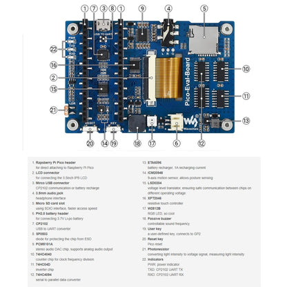 Carte d'évaluation globale Waveshare 3,5 pouces IPS pour Raspberry Pi Pico, divers composants embarqués pour faciliter l'évaluation du RP2040, 20159