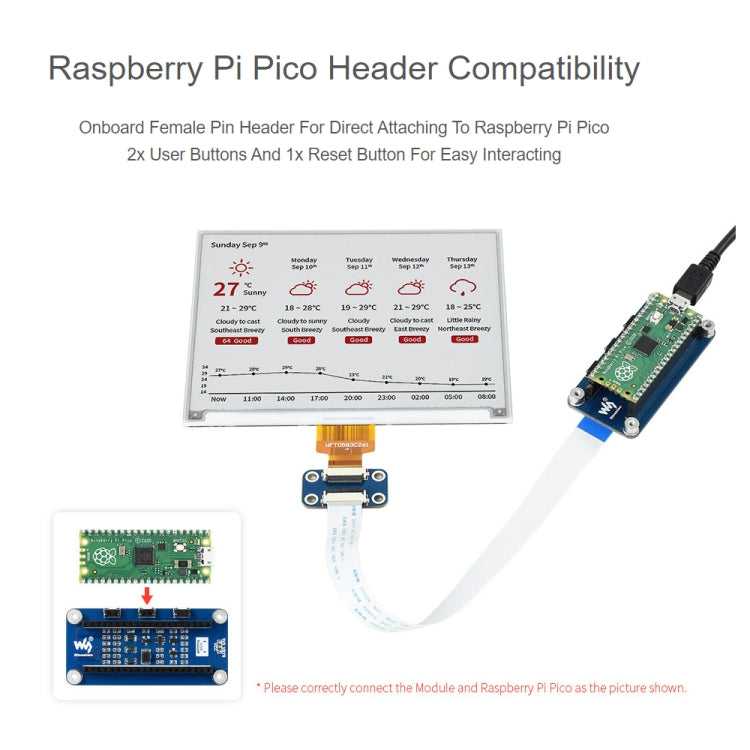 Module d'affichage e-Paper e-Ink Waveshare 5,83 pouces 648x480 pixels, rouge, noir et blanc (B) pour Raspberry Pi Pico, interface SPI, 20127