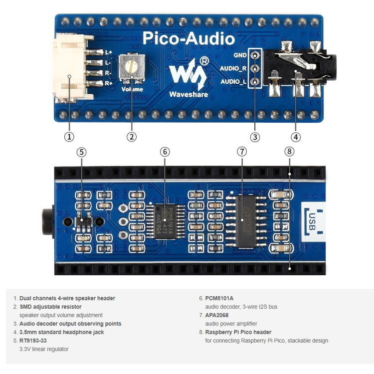 Module d'extension audio Waveshare pour Raspberry Pi Pico, sortie casque/haut-parleur simultanée, 20167
