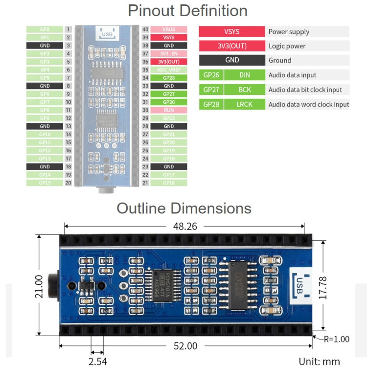 Module d'extension audio Waveshare pour Raspberry Pi Pico, sortie casque/haut-parleur simultanée, 20167