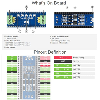 Module RS485 bidirectionnel Waveshare pour Raspberry Pi Pico, Transceiver SP3485, UART vers RS485, 19717