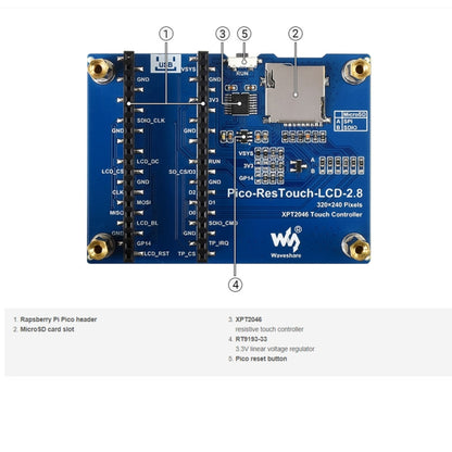 WAVESHARE 2.8 inch 262K Colors 320 x 240 Pixel Touch Display Module for Raspberry Pi Pico, SPI Interface, 2.8 inch