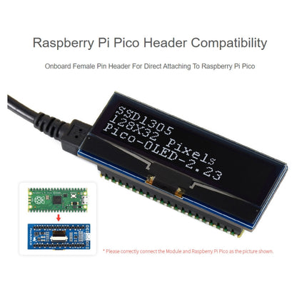 WAVESHARE Module d'affichage OLED 128 x 32 pixels de 2,23 pouces pour Raspberry Pi Pico, SPI/I2C, 19750