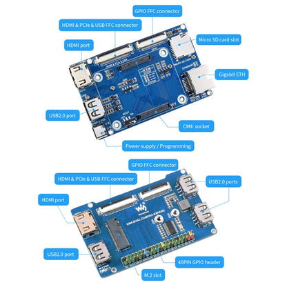 Carte de base pour caméra binoculaire Waveshare avec extenseur d'interface pour Raspberry Pi Compute Module 4