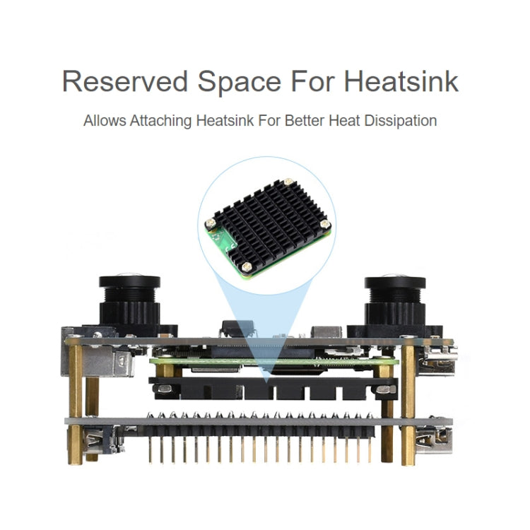 Carte de base pour caméra binoculaire Waveshare avec extenseur d'interface pour Raspberry Pi Compute Module 4