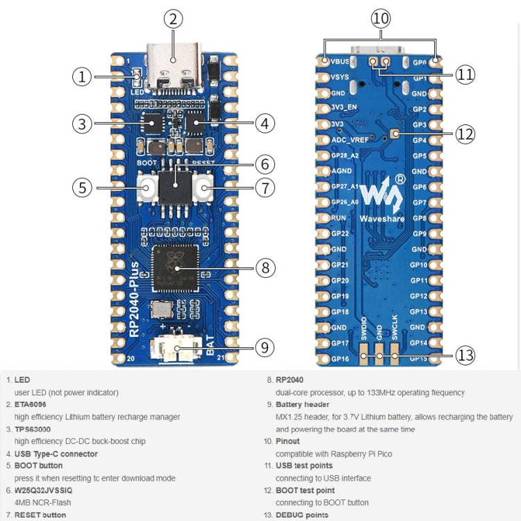 Carte MCU Waveshare RP2040-Plus de type Pico, basée sur le MCU Raspberry Pi RP2040, sans connecteur, RP2040-Plus sans connecteur