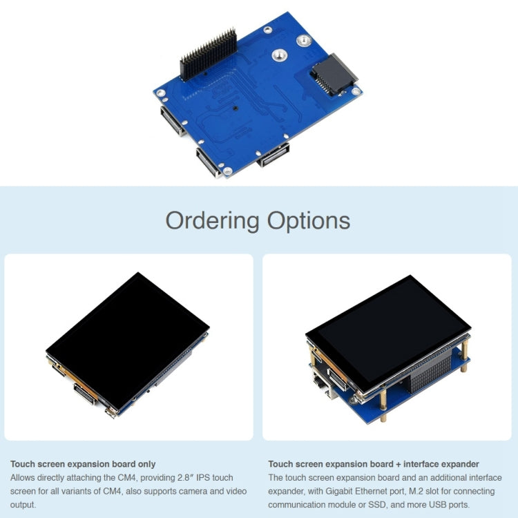 Écran tactile Waveshare 2,8 pouces entièrement laminé pour Raspberry Pi CM4