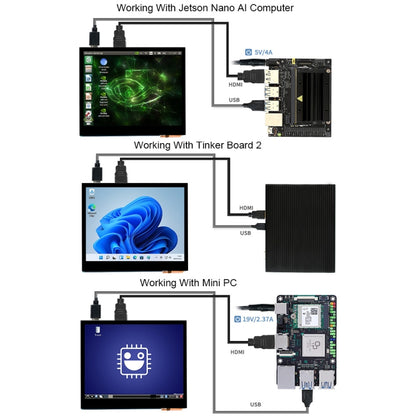 Écran LCD IPS tactile capacitif HDMI Waveshare de 3,5 pouces (E), 640 x 480, prise audio, prise audio 3,5 pouces