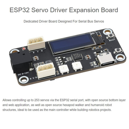Carte d'extension de pilote de servomoteur Waveshare ESP32, Wi-Fi et BT intégrés, 21593