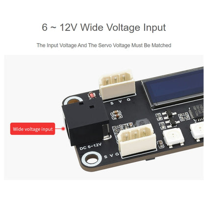 Carte d'extension de pilote de servomoteur Waveshare ESP32, Wi-Fi et BT intégrés, 21593