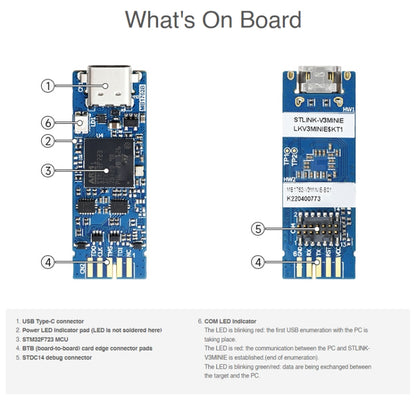 Carte de débogage et de programmation In-Circuit Waveshare STLINK-V3MINIE pour STM32
