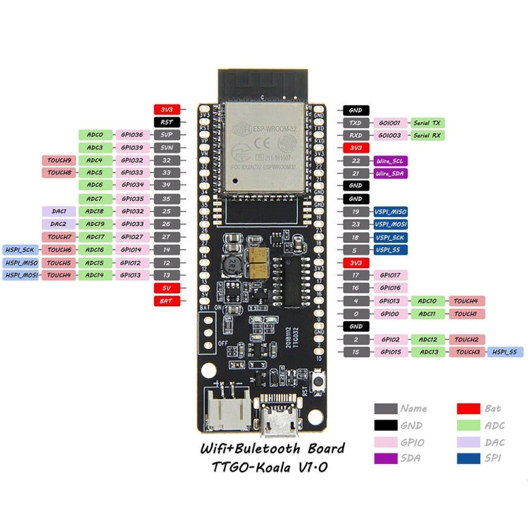 TTGO T-Koala ESP32 WiFi Bluetooth Module 4MB Development Board Based ESP32-WROOM-32, ESP32-WROOM-32