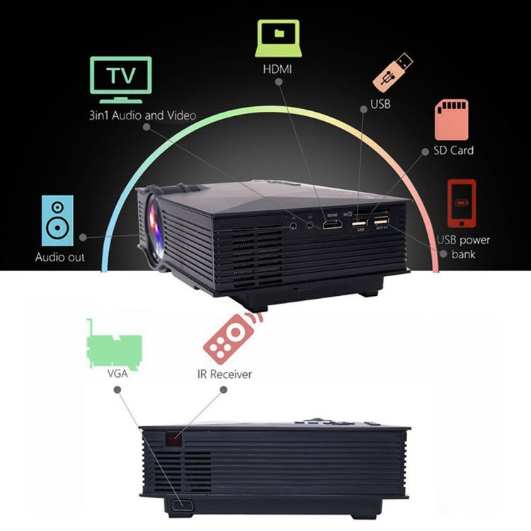 UC68 1200 Lumens HD 800 x 480 Digital LED Projector with Remote Control, Support USB / SD / VGA / HDMI