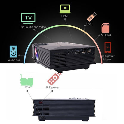UC68 1200 Lumens HD 800 x 480 Digital LED Projector with Remote Control, Support USB / SD / VGA / HDMI