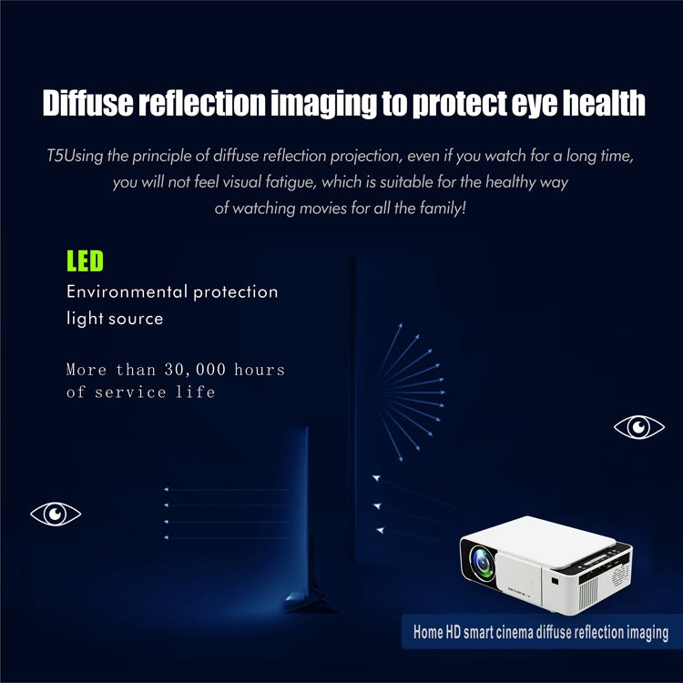 T5 100ANSI Lumens 800x400 Resolution 480P LED+LCD Technology Smart Projector, Support HDMI / SD Card / 2 x USB / Audio 3.5mm, Ordinary Version