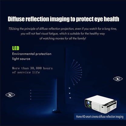 T5 100ANSI Lumens 800x400 Resolution 480P LED+LCD Technology Smart Projector, Support HDMI / SD Card / 2 x USB / Audio 3.5mm, Ordinary Version