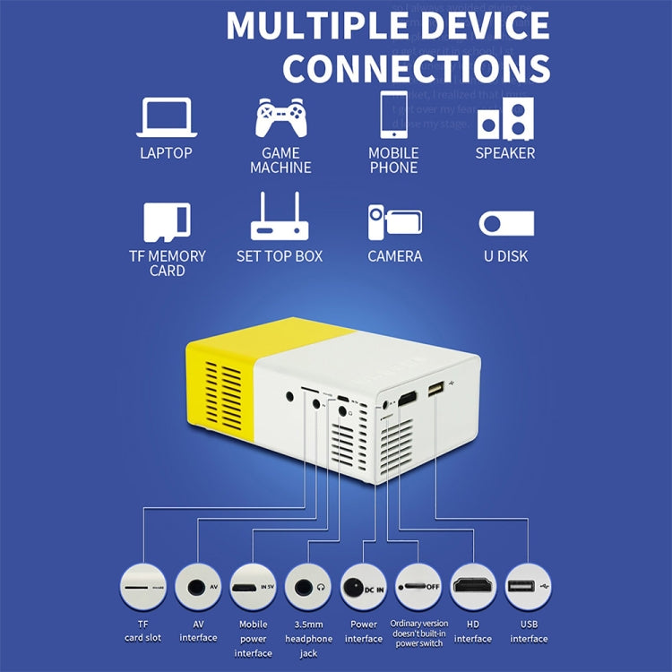 YG300 400LM Portable Mini Home Theater LED Projector with Remote Controller, Support HDMI, AV, SD, USB Interfaces, (Built-in 1300mAh Lithium battery)