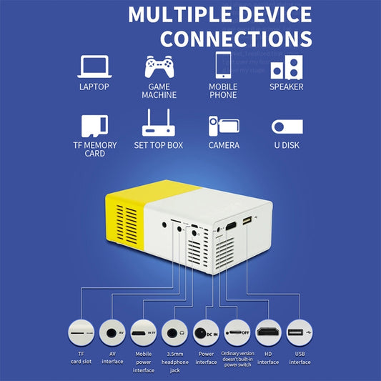 YG300 400LM Portable Mini Home Theater LED Projector with Remote Controller, Support HDMI, AV, SD, USB Interfaces, (Built-in 1300mAh Lithium battery)