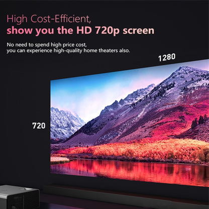 RD825 1280x720 2200LM Mini LED Projector Home Theater, Support HDMI & AV & VGA & USB, General Version