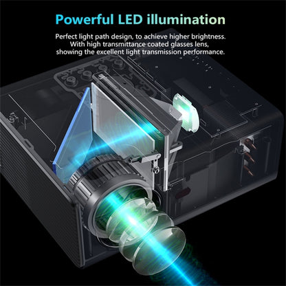 RD825 1280x720 2200LM Mini LED Projector Home Theater, Support HDMI & AV & VGA & USB, General Version