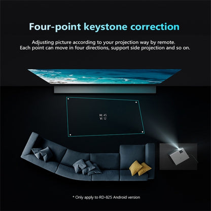 RD825 1280x720 2200LM Mini LED Projector Home Theater, Support HDMI & AV & VGA & USB, General Version