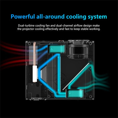 RD825 1280x720 2200LM Mini LED Projector Home Theater, Support HDMI & AV & VGA & USB, General Version