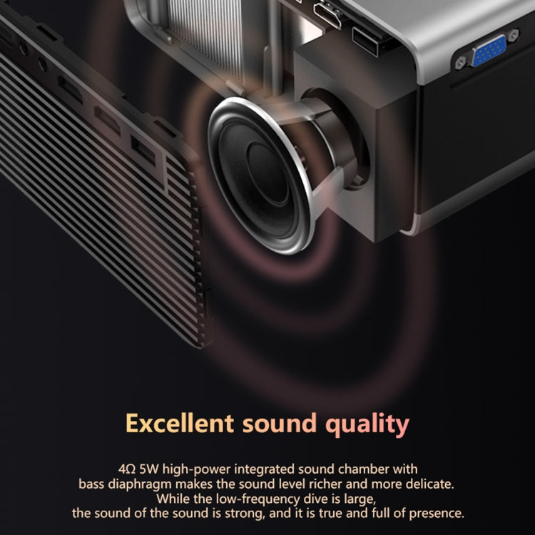 RD825 1280x720 2200LM Mini LED Projector Home Theater, Support HDMI & AV & VGA & USB, General Version