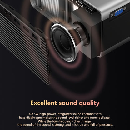RD825 1280x720 2200LM Mini LED Projector Home Theater, Support HDMI & AV & VGA & USB, General Version