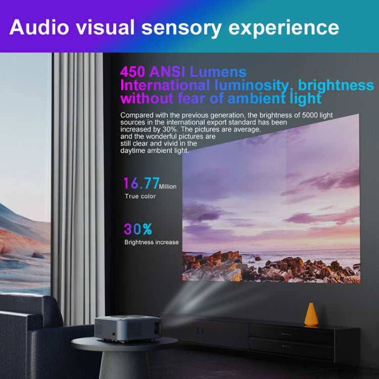 GXMO X1 5 pouces Android 9.0 2 Go+16 Go 1920x1080P 450 ANSI 2.4G&5G Double WiFi Bluetooth Théâtre, GXMO X1