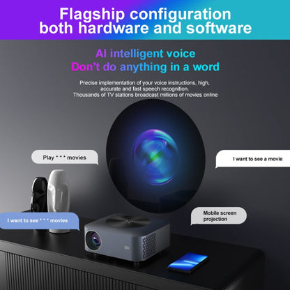 GXMO X1 5 pouces Android 9.0 2 Go+16 Go 1920x1080P 450 ANSI 2.4G&5G Double WiFi Bluetooth Théâtre, GXMO X1