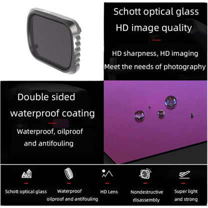 JSR KS 4 in 1 UV + CPL + ND16 + ND32 Lens Filter for DJI Air 2S, Aluminum Frame, UV + CPL + ND16 + ND32