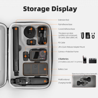 Für DJI Osmo Action 5 Pro / 4 / 3 Sunnylife Tragetasche Adventure Combo Bag, Adventure Combo Bag