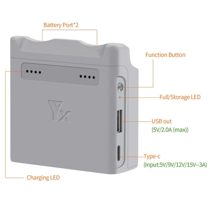 Pour chargeur de batterie DJI Neo XY 2 canaux, gestionnaire de charge de batterie, 2 canaux