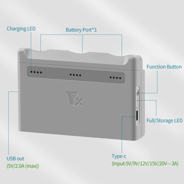 Pour le gestionnaire de charge de batterie 3 canaux DJI Neo XY, 3 canaux