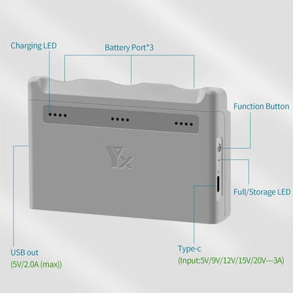 Pour le gestionnaire de charge de batterie 3 canaux DJI Neo XY, 3 canaux