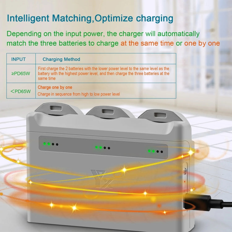 Pour le gestionnaire de charge de batterie 3 canaux DJI Neo XY, 3 canaux