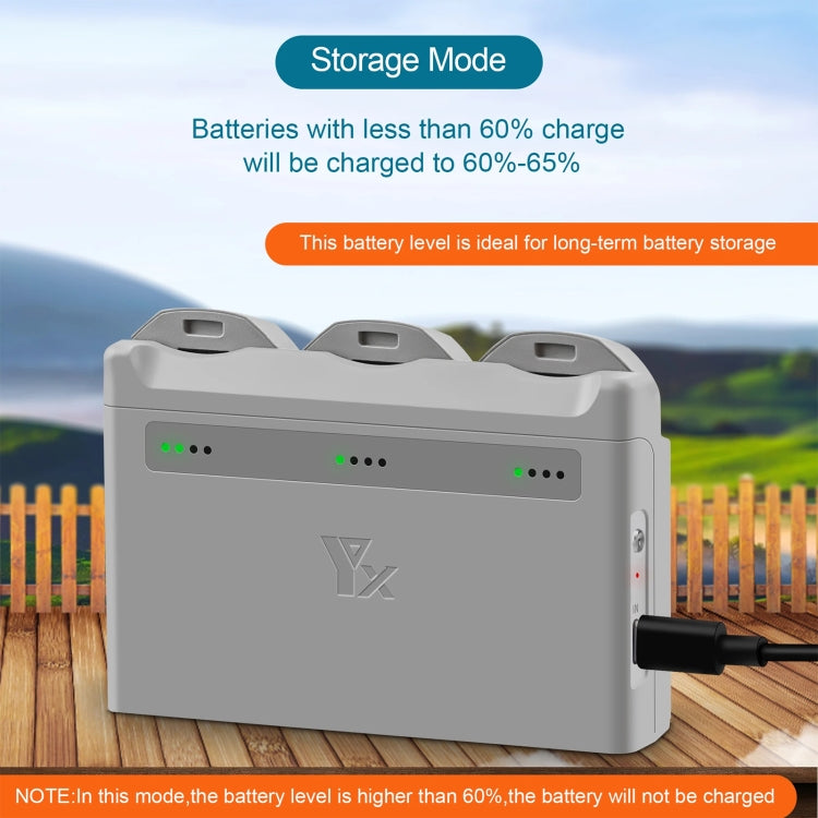 Pour le gestionnaire de charge de batterie 3 canaux DJI Neo XY, 3 canaux