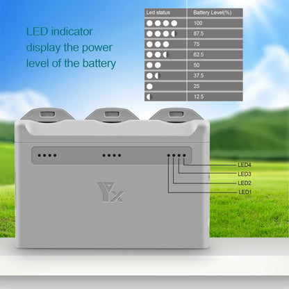 Pour le gestionnaire de charge de batterie 3 canaux DJI Neo XY, 3 canaux