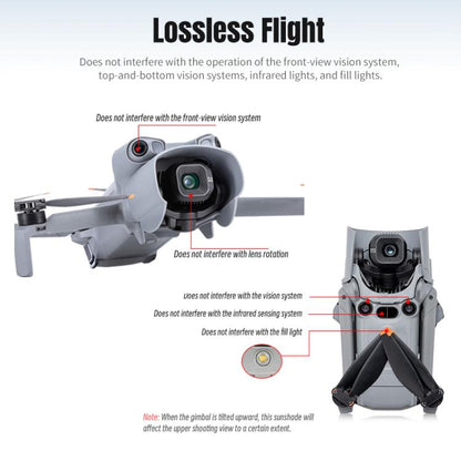 For DJI Mini 4 Pro STARTRC Lens Hood Gimbal Anti-Glare Sunshade Cover, For DJI Mini 5 Pro