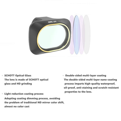 JSR Drone 6 in 1 UV+CPL+ND4+ND8+ND16+ND32 Lens Filter for DJI MAVIC mini, UV+CPL+ND4+ND8+ND16+ND32