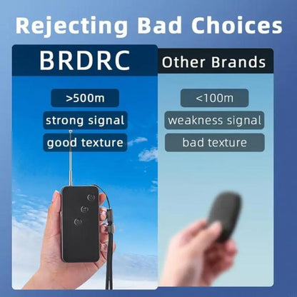 BRDRC Air-Dropping System Drone Thrower Parabolic For DJI Mini 4 Pro / 3 Pro / Air 3 / Mavic 3 / 3 Pro, For DJI Mini 4 Pro / 3 Pro / Air 3 / Mavic 3 / 3 Pro