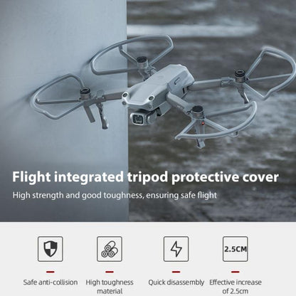 For DJI Mavic Air 2 / Air 2S BRDRC Drone Propeller Protective Guard Anti-collision Ring, For DJI Mavic Air 2 / Air 2S