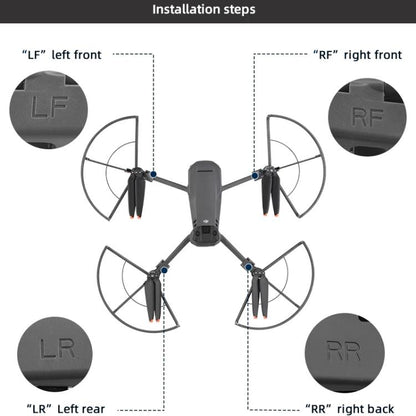 For DJI Mavic 3 / 3 Pro BRDRC Drone Propeller Protective Guard Anti-collision Ring, For DJI Mavic 3 / 3 Pro