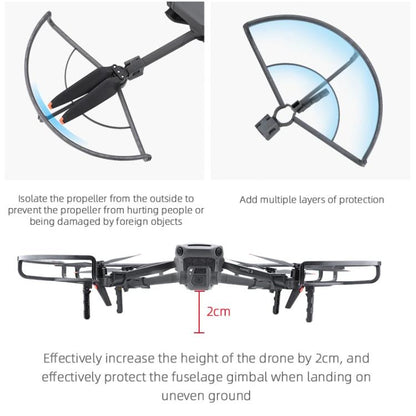 For DJI Mavic 3 / 3 Pro BRDRC Drone Propeller Protective Guard Anti-collision Ring, For DJI Mavic 3 / 3 Pro