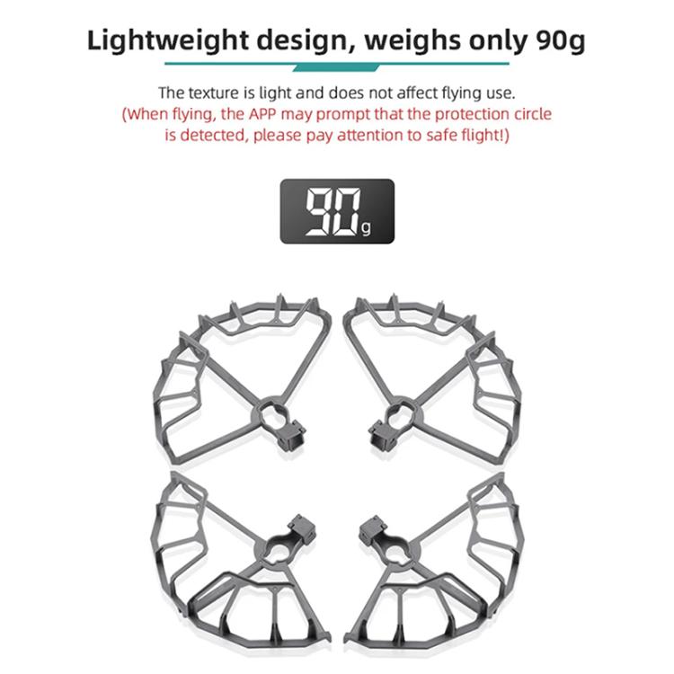 For DJI Air 2S/ Mavic Air 2 BRDRC Drone Propeller Protective Guard Anti-collision Ring, For DJI Air 2S / Mavic Air 2