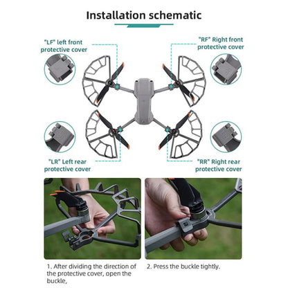 For DJI Air 2S/ Mavic Air 2 BRDRC Drone Propeller Protective Guard Anti-collision Ring, For DJI Air 2S / Mavic Air 2