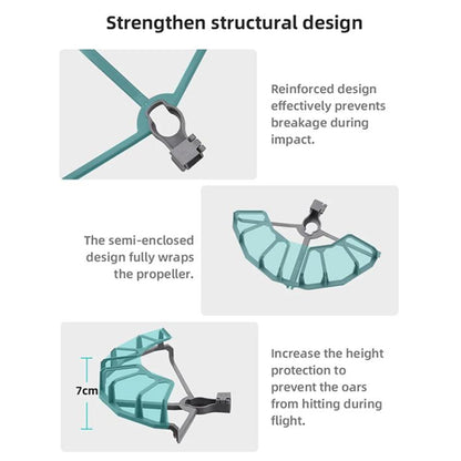 For DJI Air 2S/ Mavic Air 2 BRDRC Drone Propeller Protective Guard Anti-collision Ring, For DJI Air 2S / Mavic Air 2