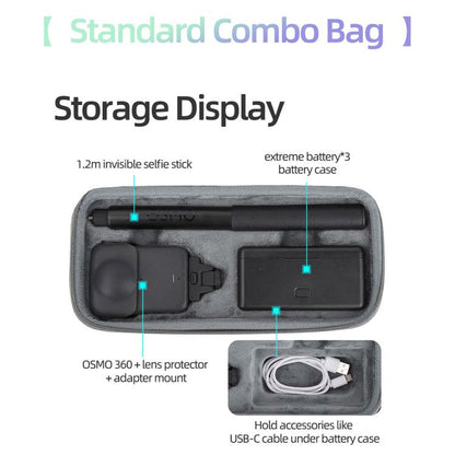 For DJI Osmo 360 Sunnylife Standard Travel Hard Storage Box Expansion Handbag, OS-B030