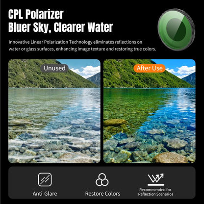 For DJI Osmo Nano STARTRC CPL Camera Lens Filter